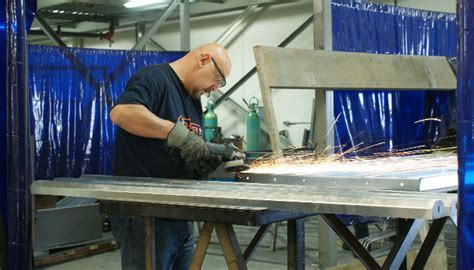 4 way metal fabricators linkedin|Sheet Metal Fabricators & Welders .